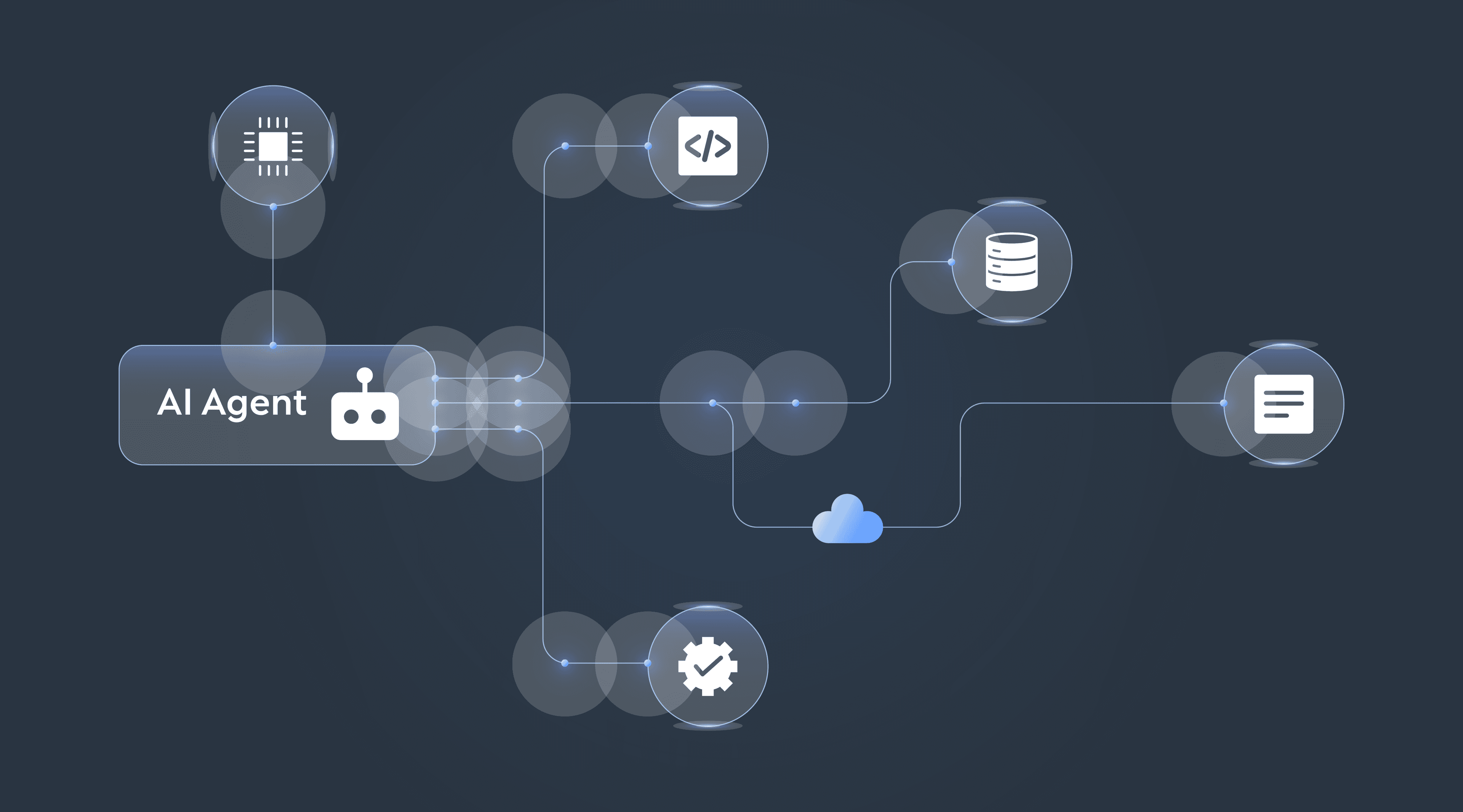 An AI agent connecting to a chip, code, database, document, cloud, and an approved-process gear, illustrating an AI agent orchestrating across finance and accounting systems.